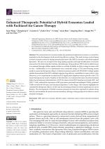 Enhanced Therapeutic Potential of Hybrid Exosomes Loaded with Paclitaxel for Cancer Therapy