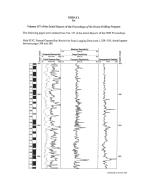 PROCEEDINGS OF THE OCEAN DRILLING PROGRAM