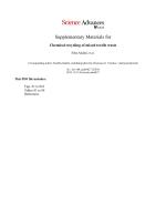 Chemical recycling of mixed textile waste