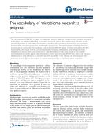 The vocabulary of microbiome research: a proposal