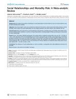 Social Relationships and Mortality Risk: A Meta-analytic Review