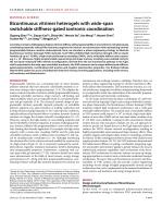 Bicontinuous vitrimer heterogels with wide-span switchable stiffness-gated iontronic coordination