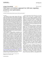 CAR-Toner: an AI-driven approach for CAR tonic signaling prediction and optimization