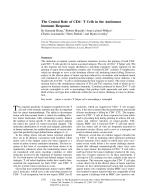 The Central Role of CD4+ T Cells in the Antitumor Immune Response