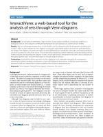 InteractiVenn: a web-based tool for the analysis of sets through Venn diagrams