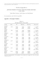 Jewish Persecutions and Weather Shocks: 1100–1800