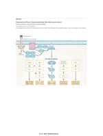 Hyperactive Ras in developmental disorders and cancer