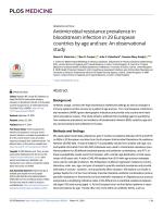 Antimicrobial resistance prevalence in bloodstream infection in 29 European countries by age and sex: An observational study