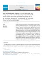 Aloe vera assisted green synthesis of Ag and Cu co-doped ZnO nanoparticles and a comprehensive analysis of their structural, morphological, optical, electrical and antibacterial properties