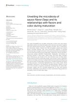 Unveiling the microbiota of sauce-flavor Daqu and its relationships with flavors and color during maturation