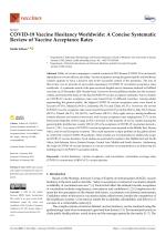 COVID-19 Vaccine Hesitancy Worldwide: A Concise Systematic Review of Vaccine Acceptance Rates