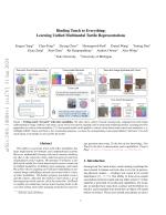 Binding Touch to Everything: Learning Unified Multimodal Tactile Representations