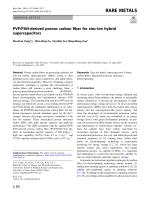 PVP/PAN-derived porous carbon fiber for zinc-ion hybrid supercapacitors