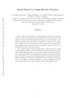 Kondo Physics in a Single Electron Transistor