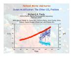 Ocean Acidification: The Other CO₂ Problem