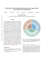 SEED-Bench-2-Plus: Benchmarking Multimodal Large Language Models with Text-Rich Visual Comprehension