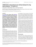 VFDB 2016: hierarchical and refined dataset for big data analysis—10 years on