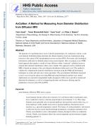AxCaliber: A Method for Measuring Axon Diameter Distribution from Diffusion MRI