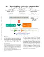 Tango 2: Aligning Diffusion-based Text-to-Audio Generations through Direct Preference Optimization