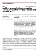 Ambient carbon dioxide concentration correlates with SARS-CoV-2 aerostability and infection risk