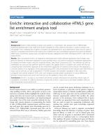 Enrichr: interactive and collaborative HTML5 gene list enrichment analysis tool