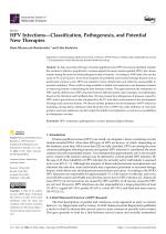 HPV Infections—Classification, Pathogenesis, and Potential New Therapies