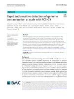 Rapid and sensitive detection of genome contamination at scale with FCS-GX