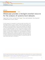 Metascape provides a biologist-oriented resource for the analysis of systems-level datasets