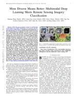 More Diverse Means Better: Multimodal Deep Learning Meets Remote Sensing Imagery Classification