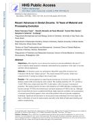 Recent Advances in Dental Zirconia: 15 Years of Material and Processing Evolution