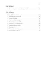 The Complex Structured Singular Value