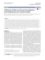 Influence of diet on the gut microbiome and implications for human health