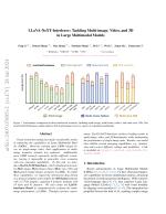 LLaVA-NeXT-Interleave: Tackling Multi-image, Video, and 3D in Large Multimodal Models