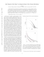How Popular is Your Paper? An Empirical Study of the Citation Distribution