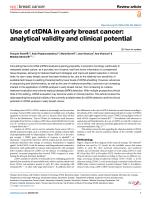 Use of ctDNA in early breast cancer: analytical validity and clinical potential