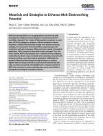 Materials and Strategies to Enhance Melt Electrowriting Potential