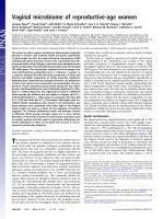 Vaginal microbiome of reproductive-age women