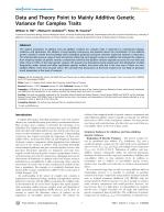 Data and Theory Point to Mainly Additive Genetic Variance for Complex Traits