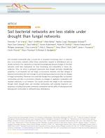 Soil bacterial networks are less stable under drought than fungal networks