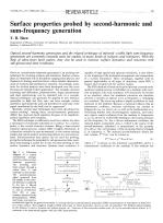 Surface properties probed by second-harmonic and sum-frequency generation