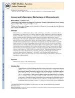 Immune and Inflammatory Mechanisms of Atherosclerosis