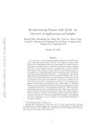 Revolutionizing Finance with LLMs: An Overview of Applications and Insights