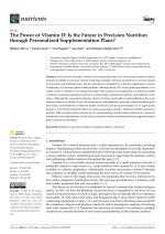 The Power of Vitamin D: Is the Future in Precision Nutrition through Personalized Supplementation Plans?