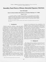 Humidity Fixed Points of Binary Saturated Aqueous Solutions