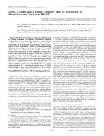 Nod2, a Nod1/Apaf-1 Family Member That Is Restricted to Monocytes and Activates NF-κB