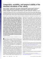 Composition, variability, and temporal stability of the intestinal microbiota of the elderly