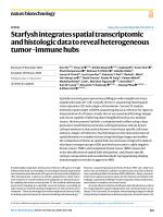 Starfysh integrates spatial transcriptomic and histologic data to reveal heterogeneous tumor–immune hubs