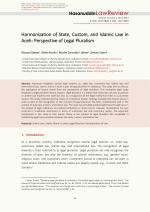 Harmonization of State, Custom, and Islamic Law in Aceh: Perspective of Legal Pluralism