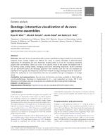 Bandage: interactive visualization of de novo genome assemblies