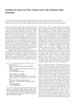 Synthesis of Large-Area MoS2 Atomic Layers with Chemical Vapor Deposition